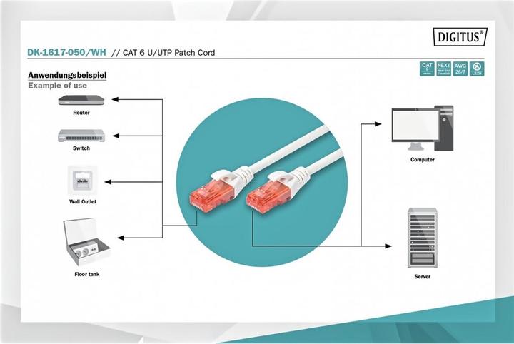 Image du produit Digitus CAT 6 Câble patch U-UTP Cu LSZH AWG 26/7 Longueur 5 m Couleur blanc (U/UTP, CAT6, 5 m)