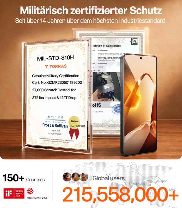 Immagine prodotto Torras Install Master (1 pz., Samsung Galaxy S26)