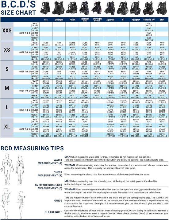 Actual product image Cressi Start