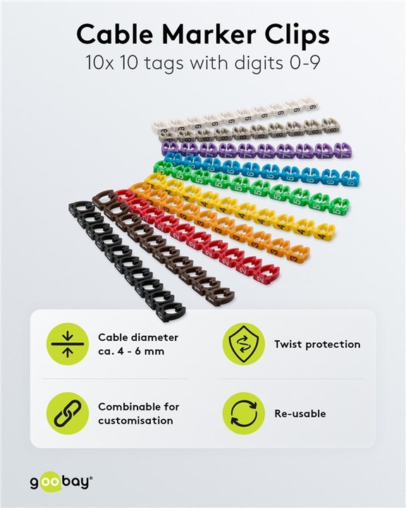 Actual product image Goobay cable marker clips "digits 0-9", for cable diameters up to 6 mm, 6 mm