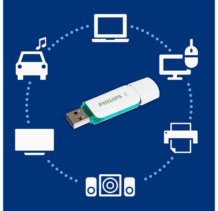 Immagine prodotto Philips Edizione neve (8 GB, USB-A)