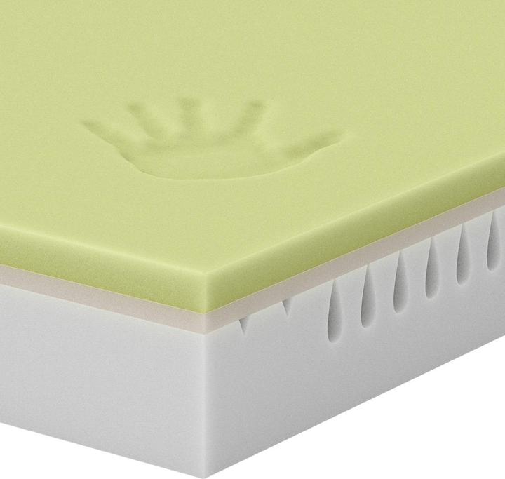Actual product image BICO basics Basics #02 (Foam core, 160 x 200 cm)