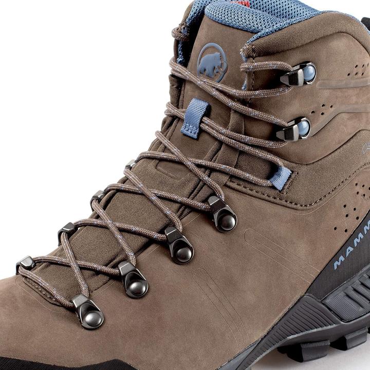 Actual product image Mammut Nova Tour II High GTX (40)
