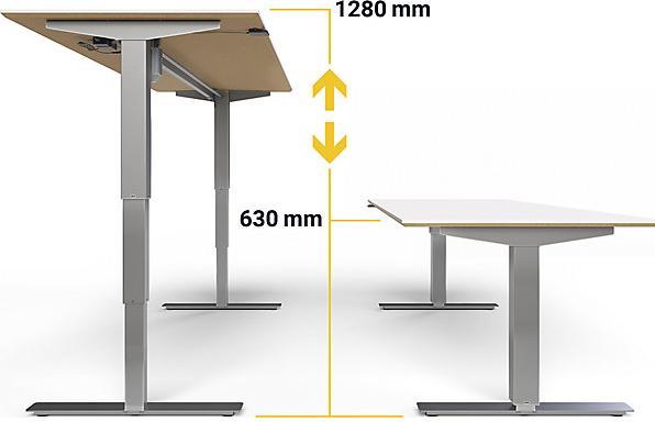 Image du produit kaiserkraft Atlanta Trend (180 x 80 x 128 cm)