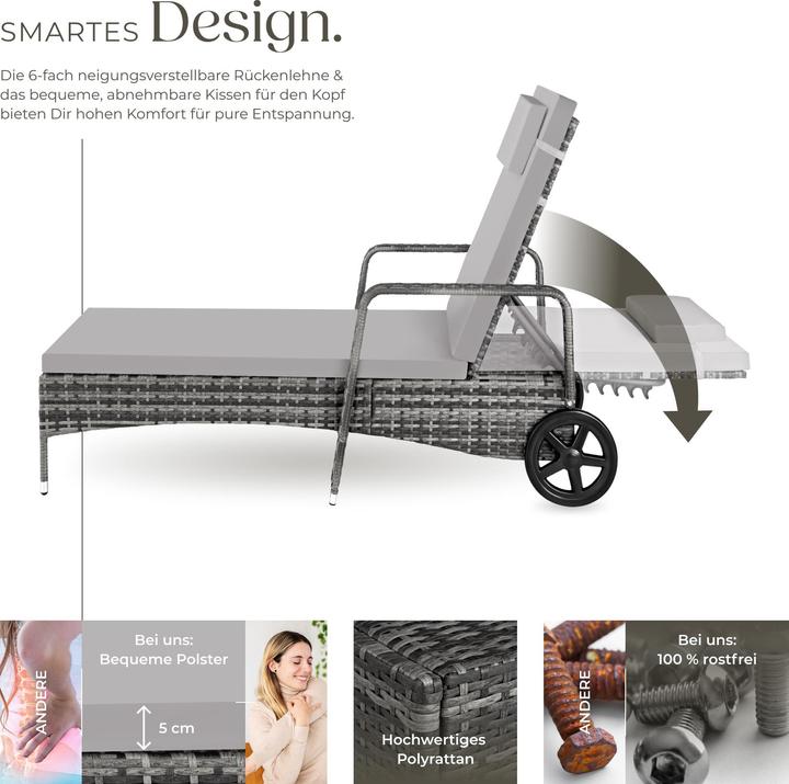 Image du produit tectake Sonnenliege (200 cm)