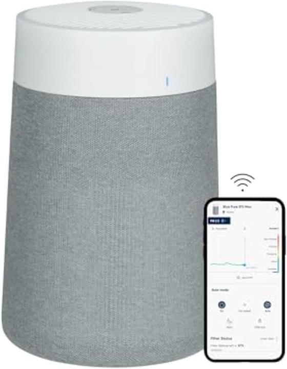 Actual product image Blueair Blue 511i Max (43 m²)
