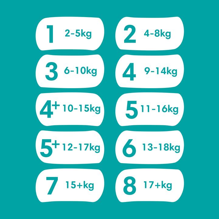 Produktbild Pampers Baby-Dry (Gr. 3, Tragepack, 52 Stück)