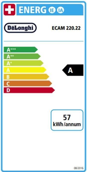 Etichetta energetica De'Longhi Magnifica Start