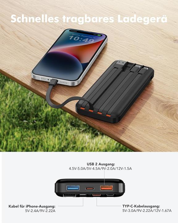 Produktbild Charmast C2065 (20000 mAh, 22.50 W)