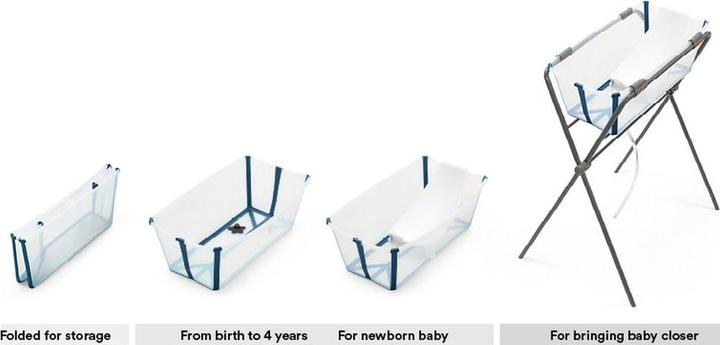 Produktbild Stokke Flexi Bath Ständer