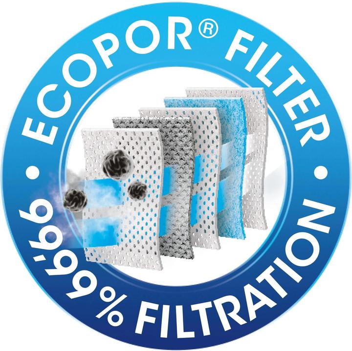 Image du produit Swirl S71 (1x)