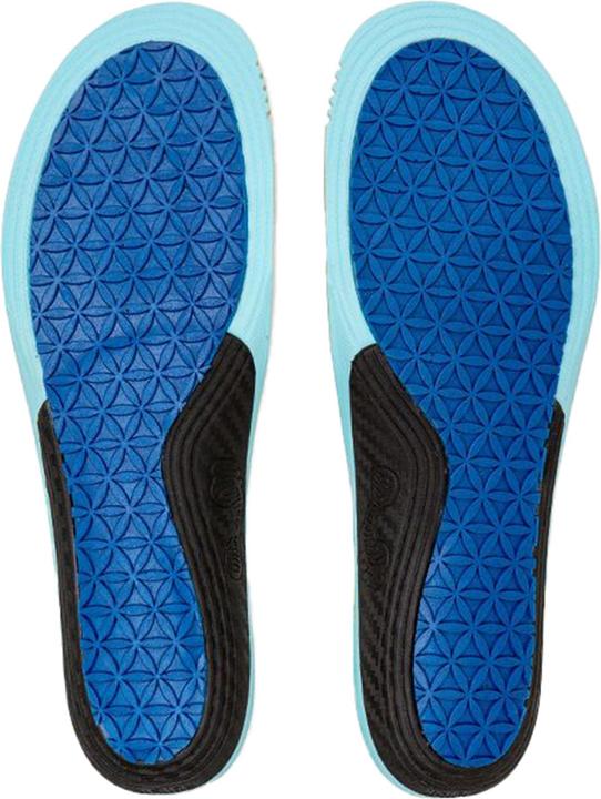 Produktbild Remind Gnar Foot - Cush Impact 5.5mm