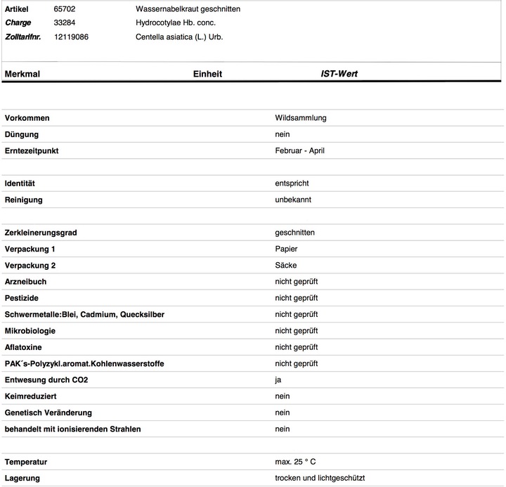 Nährwerte und Zutaten Zimmerli Adaptogene Gotu Kola Tee (100 g)