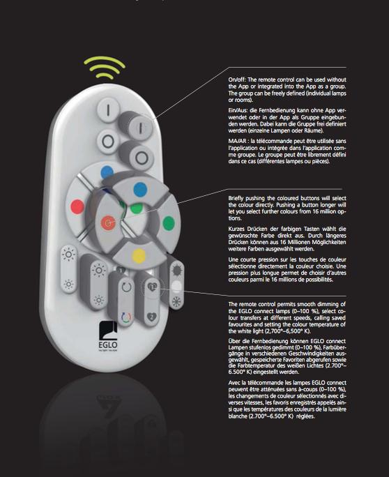 Actual product image EGLO Connect remote control