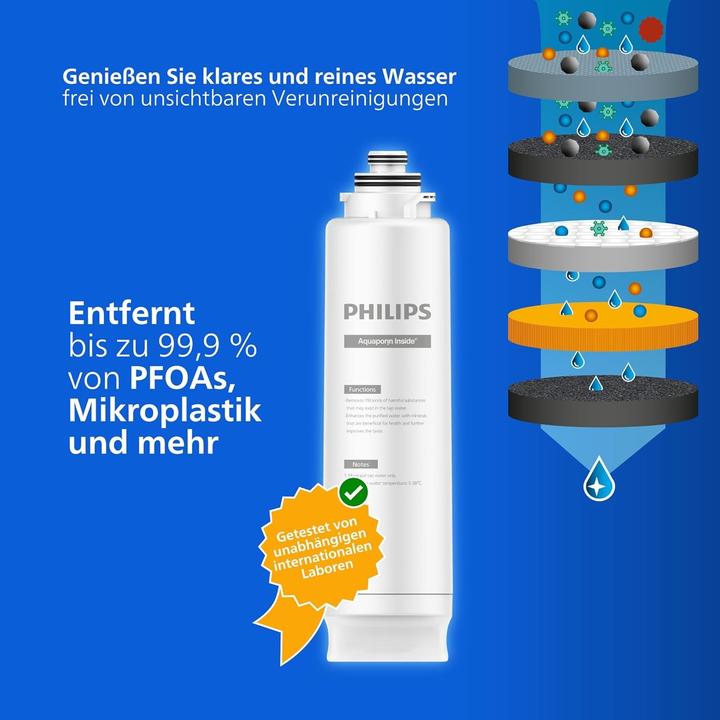 Immagine prodotto Philips ADD6901HBK Tutto in uno