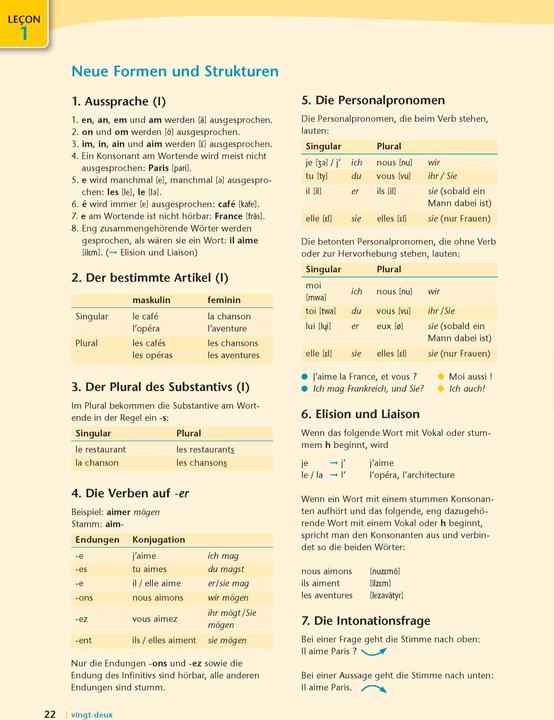 Actual product image Langenscheidt Komplett-Paket Französisch (French, German, 2022)