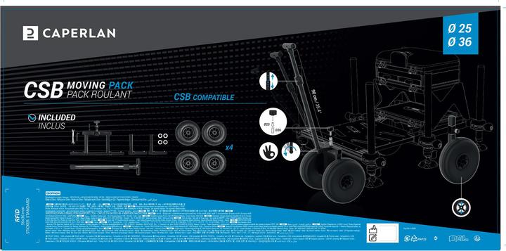 Image du produit Caperlan Det