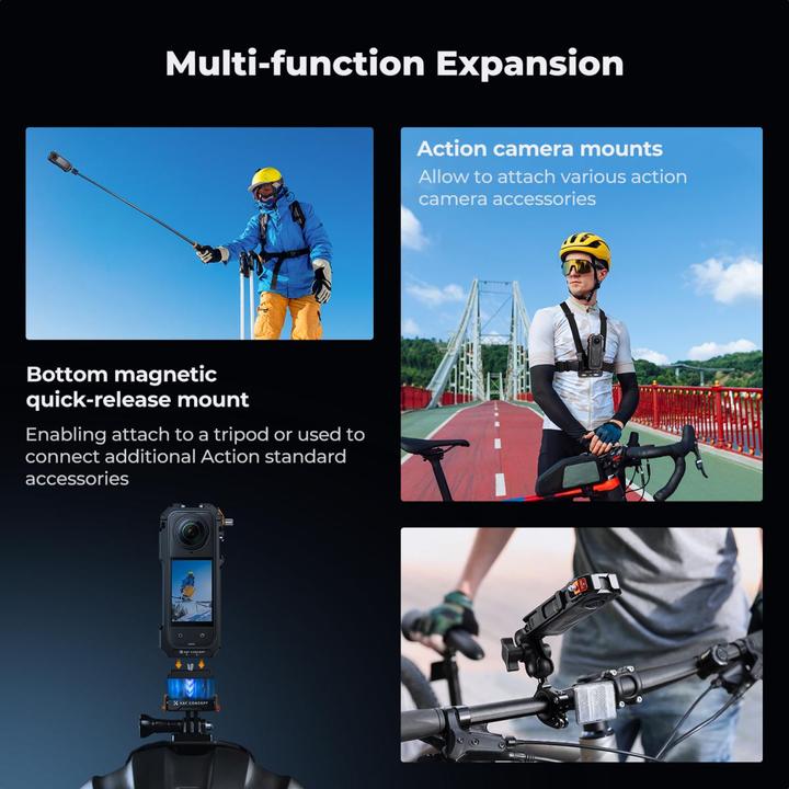 Produktbild K&F Concept Kamerakäfig für Insta360 X5 (Insta360 X5)