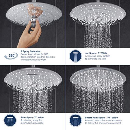 Image du produit Grohe Douche de tête Euphoria 260 (3 Types de jets)