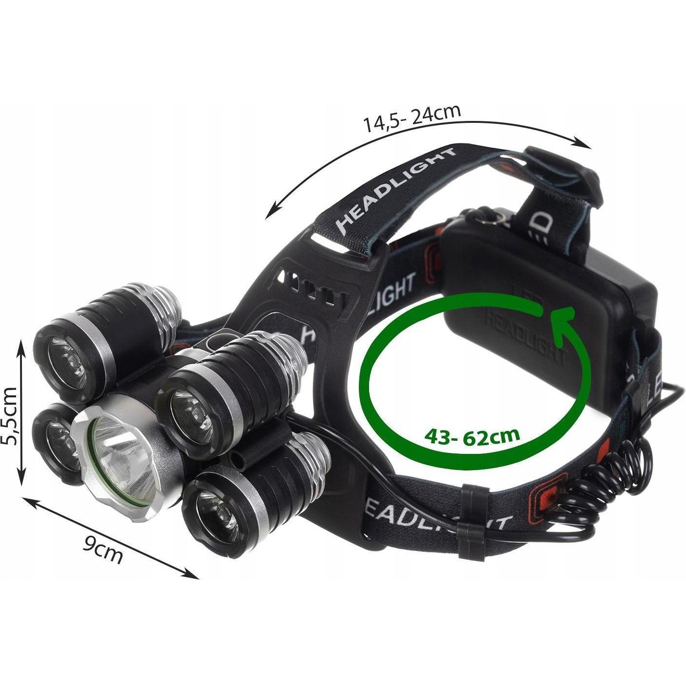 Thumbnail - PRO-mounts, Stirnlampe