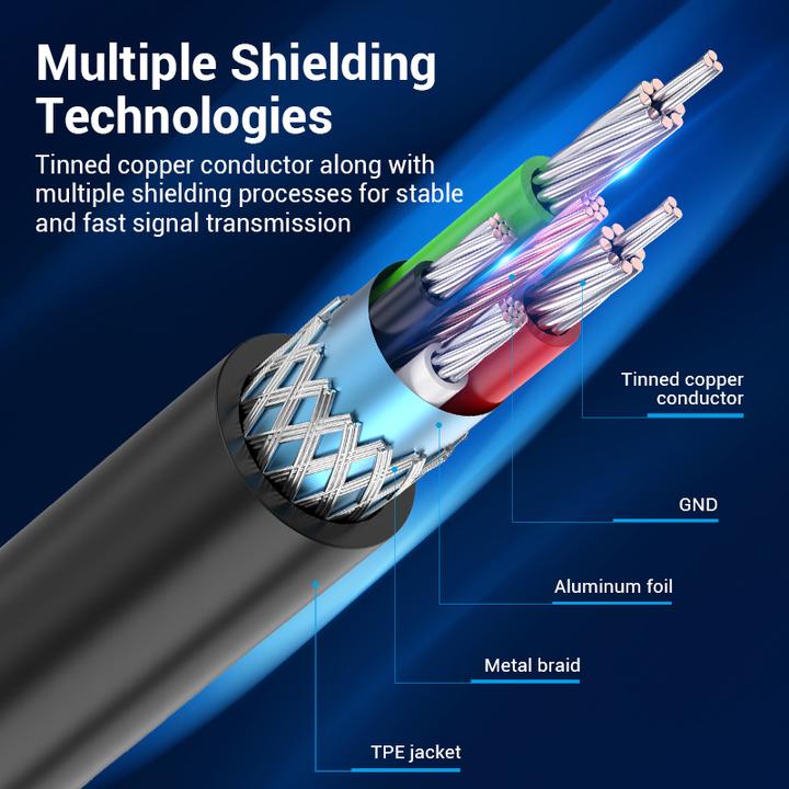 Produktbild Vention USB 2.0 C Male to B Male 2A Cable 2M Black (2 m, USB 2.0)