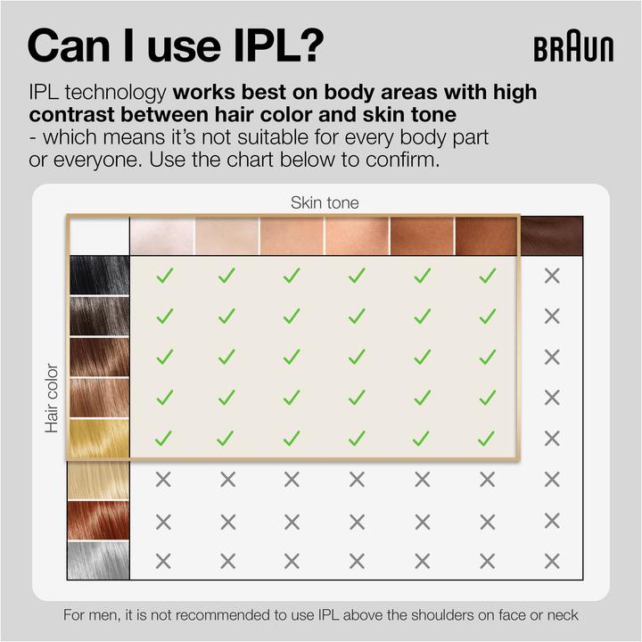 Image du produit Braun Silk·expert Pro 5