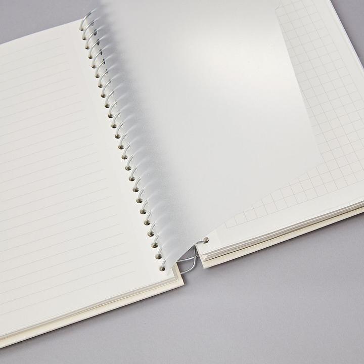 Image du produit Semikolon Mucho (A5, Blanc, Quadrillé, Non contraignant)