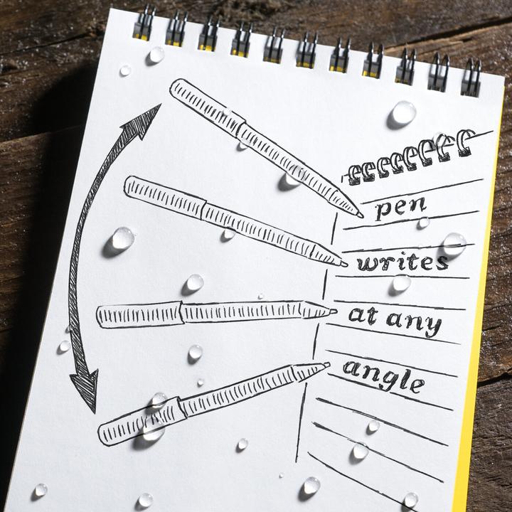 Image du produit Rite in the Rain Recharge pour stylo tout temps (1 pcs, Bleu, 9 mm)