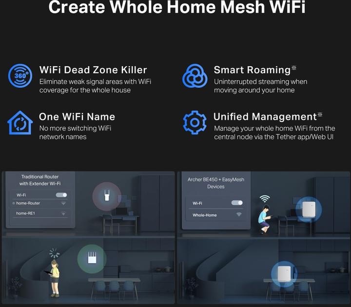 Image du produit TP-Link Archer BE450