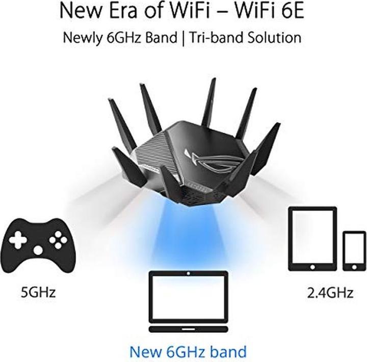 Productafbeelding ASUS ROG Rapture GT-AXE11000