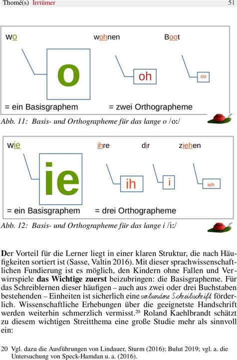 Actual product image ABC und andere Irrtümer über Orthographie, Rechtschreiben, LRS/Legasthenie (German, Günther Thomé, 2023)