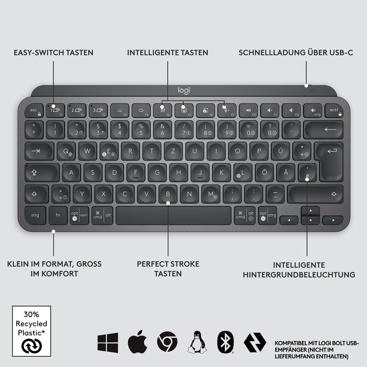 Immagine prodotto Logitech Tasti MX Mini (DE, Senza fili)
