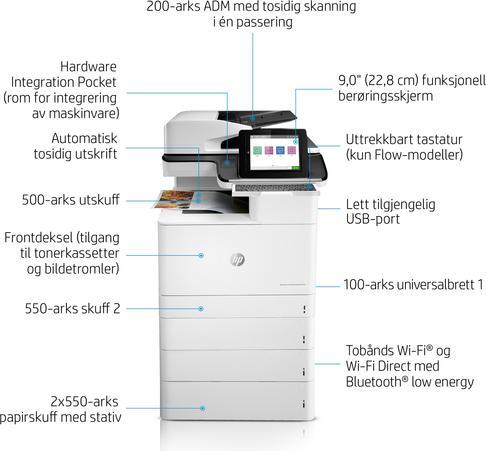 Actual product image HP Color LaserJet Enterprise M776Z (Laser, Colour)