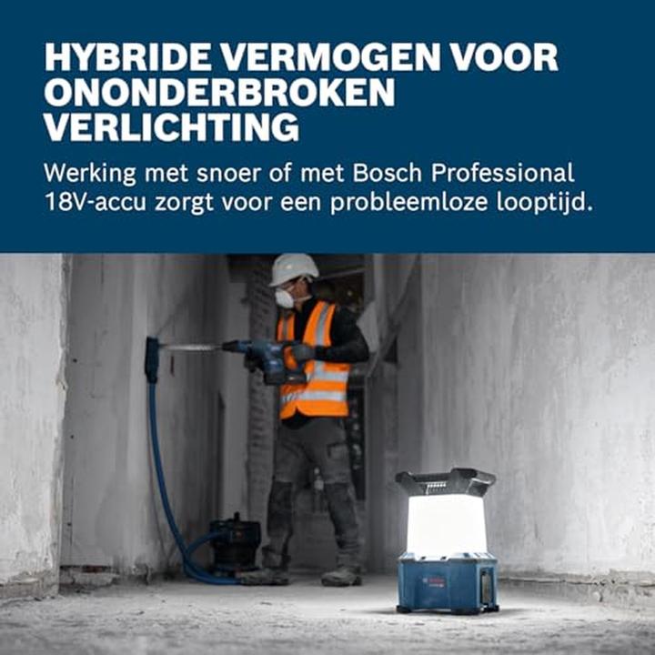 Actual product image Bosch Professional Hybrid radiators (7500 lm)