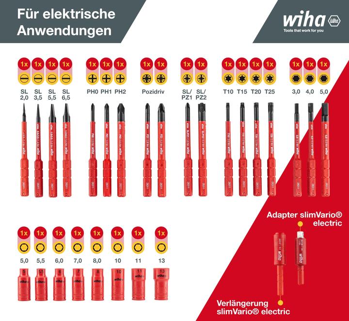 Produktbild Wiha Werkzeug Set (32 Teile)