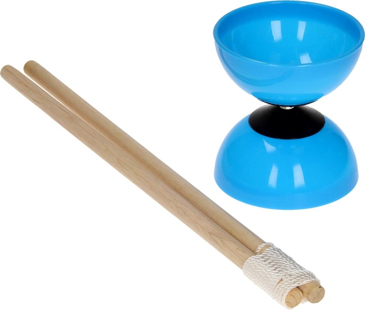Actual product image Diabolo colour