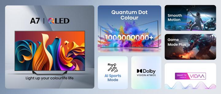 Produktbild Hisense TV 55A7NQ (55", QLED, 4K, 2024)