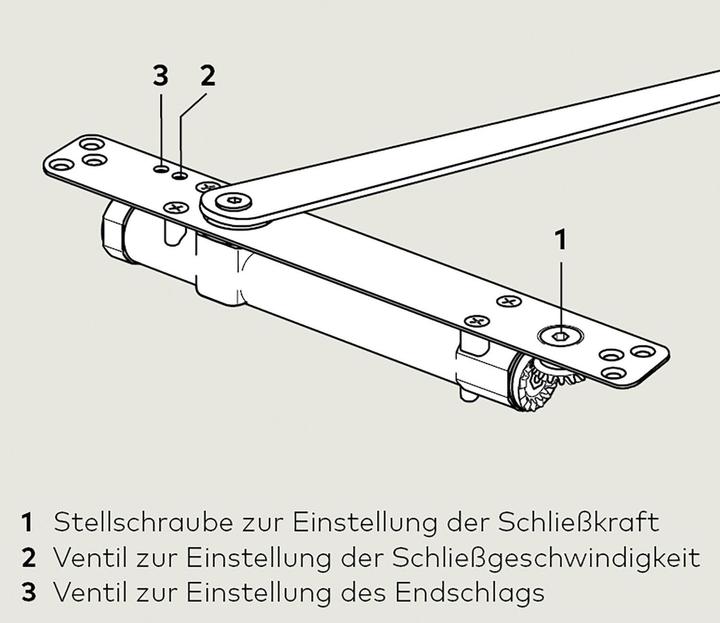 Immagine prodotto Dormakaba Chiudiporta invisibile DORMA ITS 96 EN 3 (Interno)