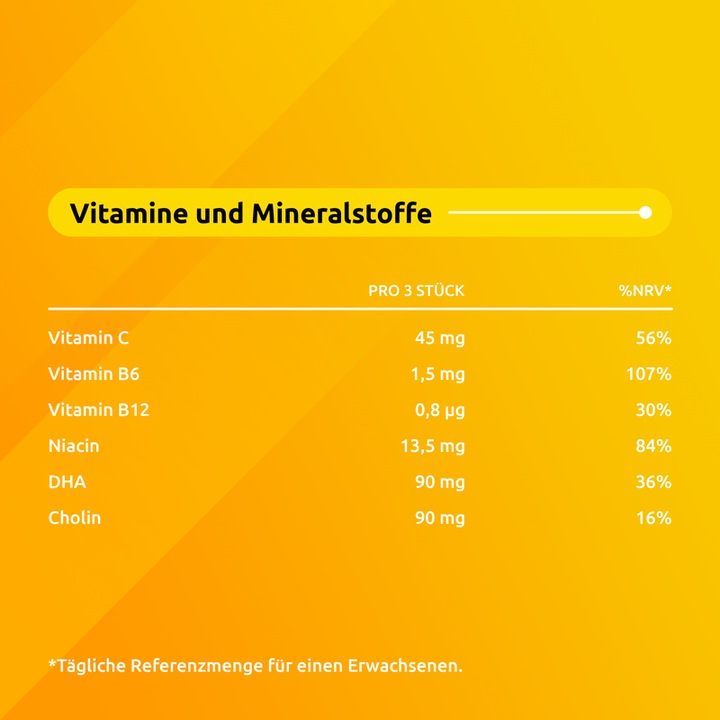 Nährwerte und Zutaten Supradyn pro junior Gummies (1 Stück, Gummies, 325 g)