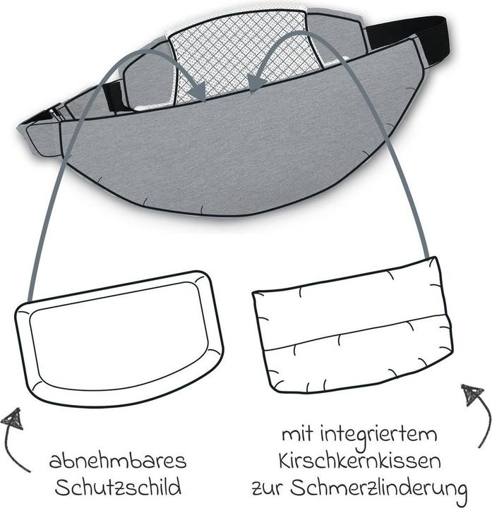 Immagine prodotto Theraline Belly Protect, incluso cuscino e scudo in pietra di ciliegio