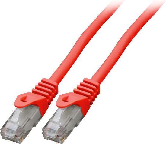 Immagine prodotto EFB Elektronik Cavo patch (U/UTP, CAT6, 1.50 m)