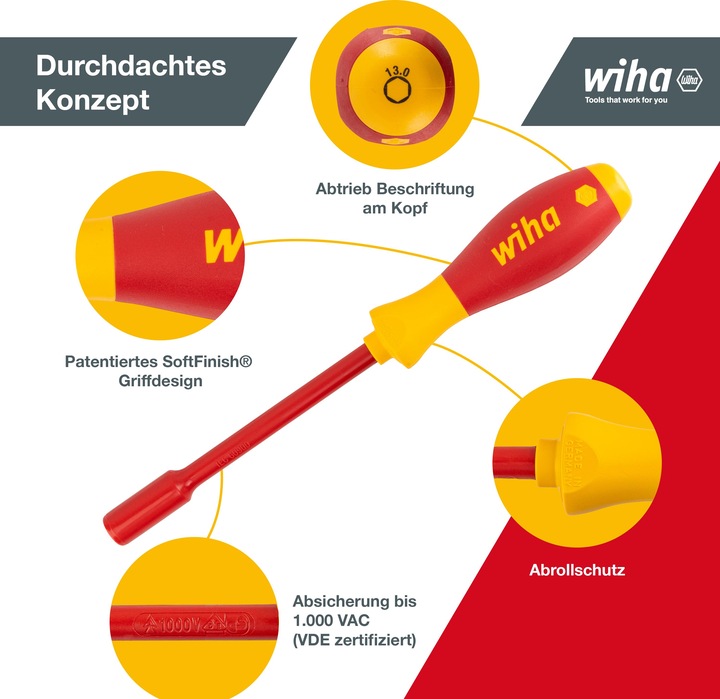 Actual product image Wiha VDE screwdriver set 5 pieces (External hexagon)