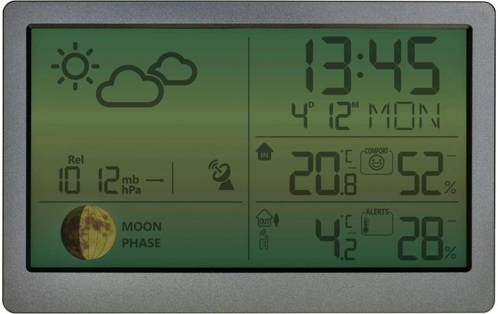 Produktbild TFA Funkwetterstation