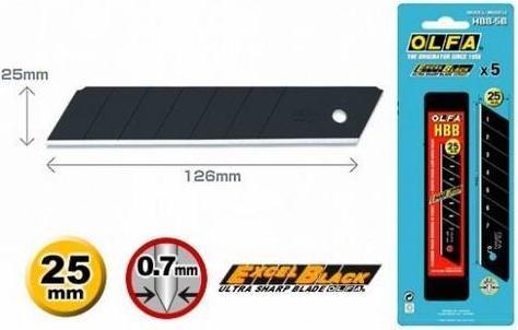 Actual product image Olfa Replacement blade (Replacement blade)