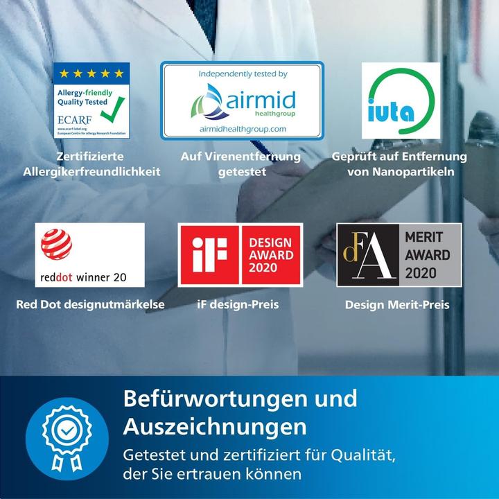 Produktbild Philips AC1715/11 (78 m²)