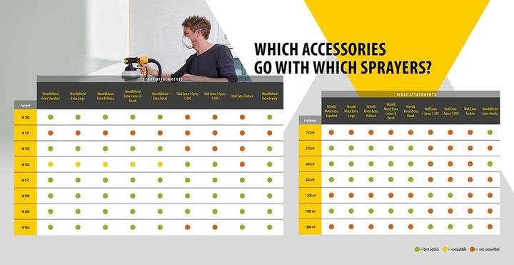 Produktbild Wagner Wall Sprayer W 450