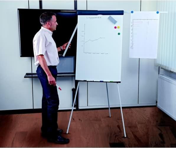 Actual product image Maul Flipchart, three-legged (66 x 186 cm)