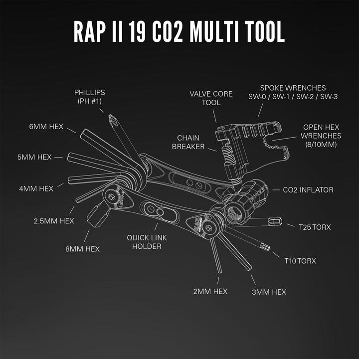 Produktbild Lezyne Multitool Rap II 19 Co2