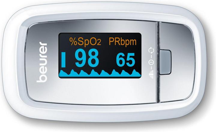 Produktbild Beurer Stechhilfe mit AST-Kappe