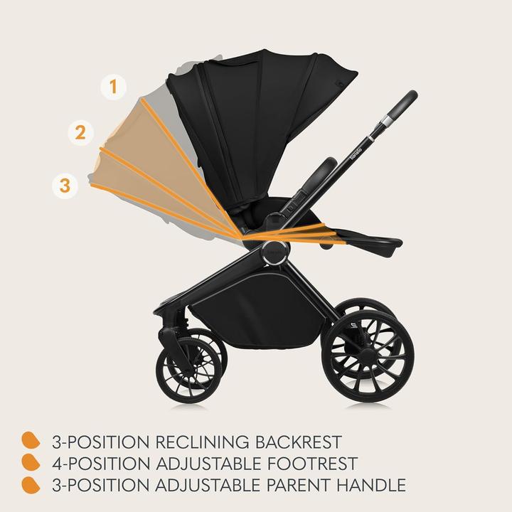 Actual product image Lionelo MIKA PLUS 2IN1